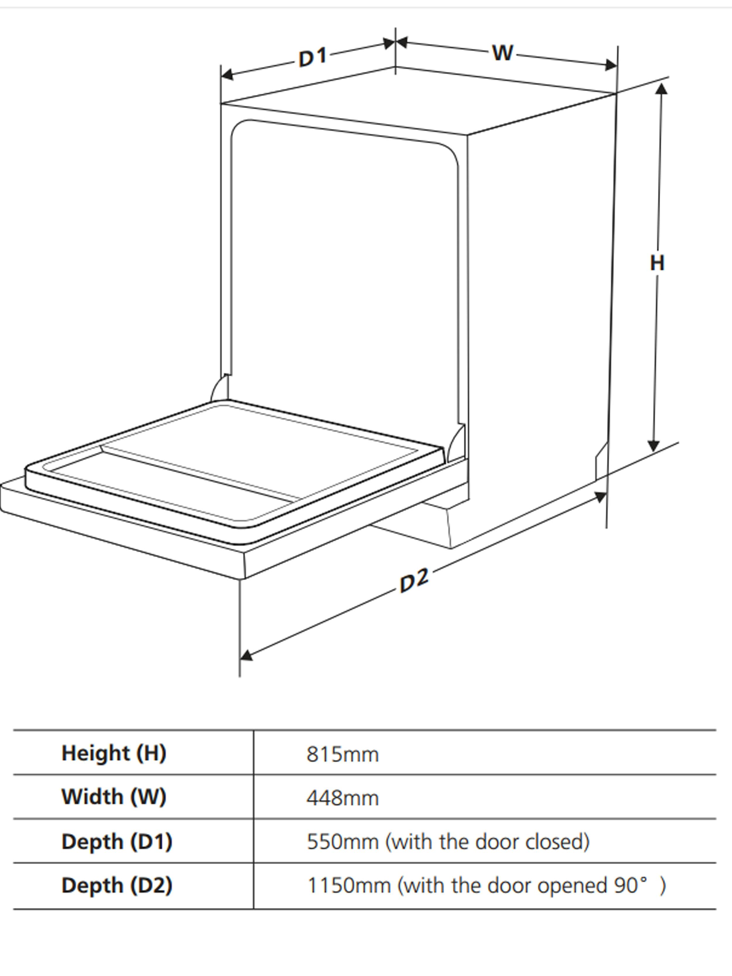 Dishwasher store dimensions uk